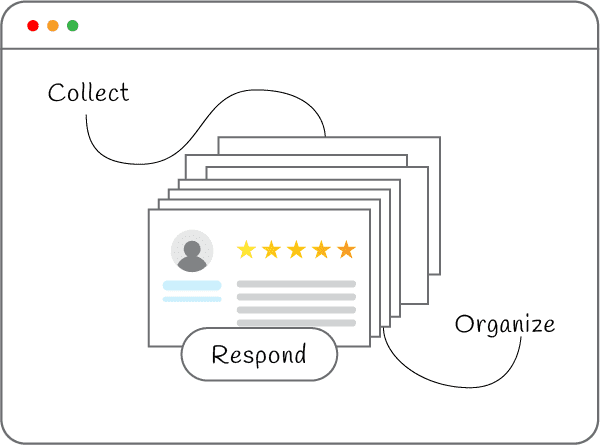 emptyplaceholder empty_placeholder